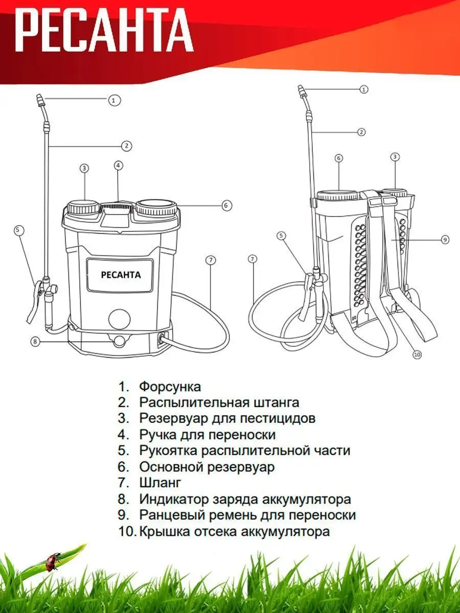 Мир самоделок - Электричество