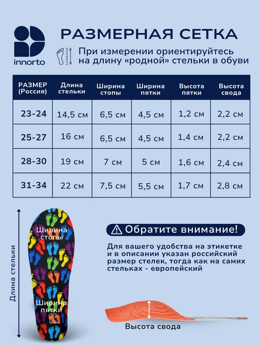INNORTO Стельки ортопедические детские, серый, фото 2