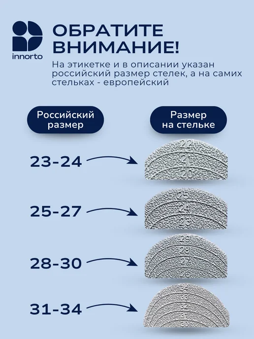 INNORTO Стельки ортопедические детские, серый, фото 3