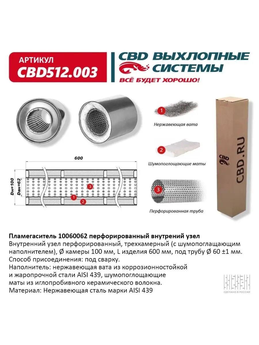 Про пламегаситель от СВД. : Высокоточная Стрельба