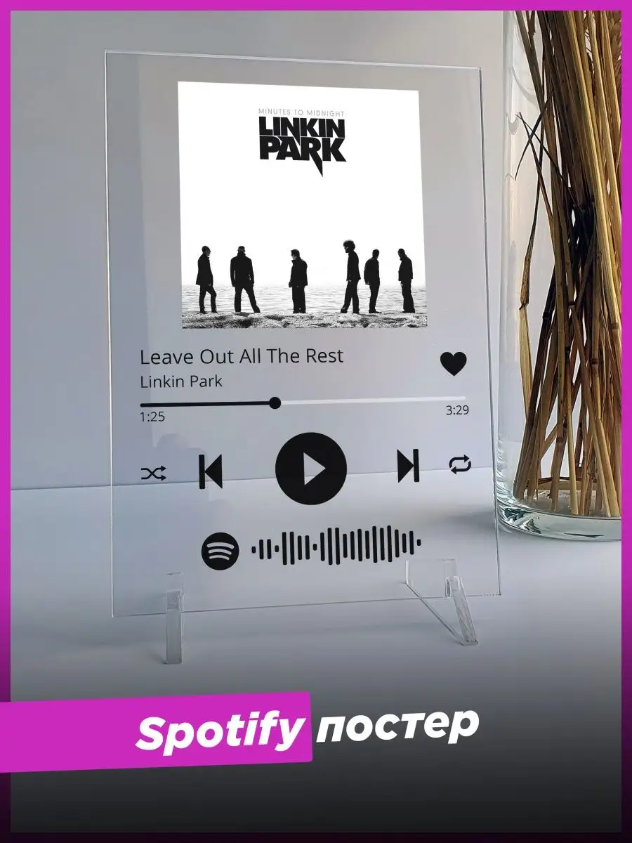 Spotify Poster Spotify постер linkin park спотифай сувенир подруге другу