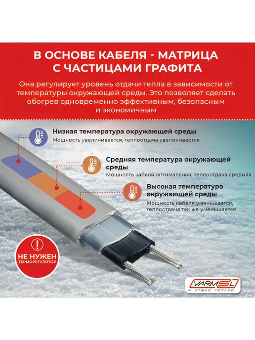 VARMEL Греющий саморегулирующийся кабель на трубу 16Вт м-13м, 16 Вт, 13 м, фото 6