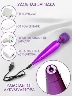 Микрофонмен виртуалды секс