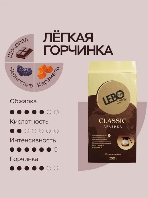 Lebo Кофе молотый ЛЕБО Classic Арабика 100%, 250 г, 250 г, фото 2