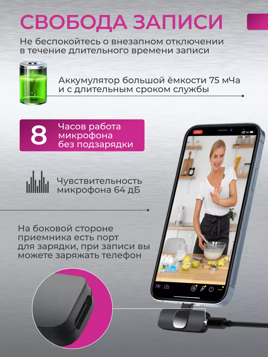 Микрофон петличный беспроводной для iphone и андроид Profi Tech 150856841  купить за 944 ₽ в интернет-магазине Wildberries