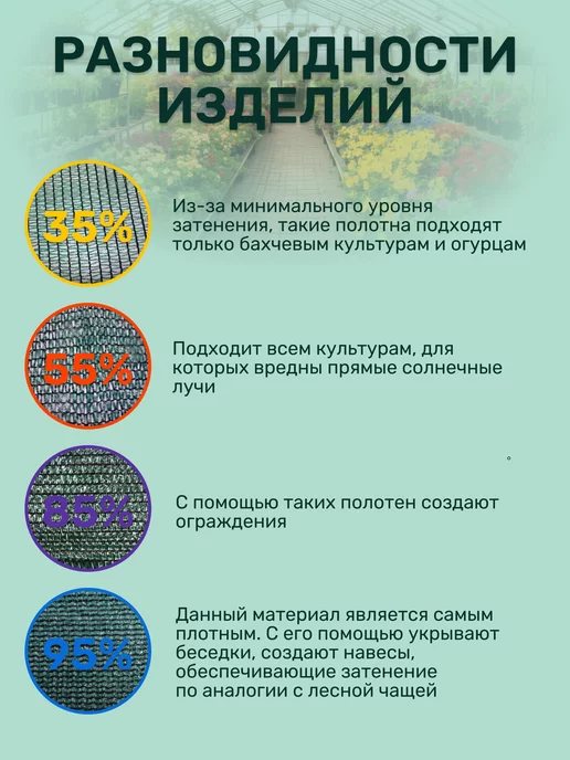 Vesta-shop Сетка затеняющая 35% 1 сетка затеняющая 35% 1х20 для теплиц фасадная, 1x20, фото 5
