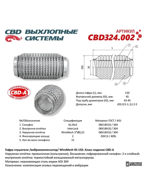 CBD Гофра (сильфон) глушителя 45х200 мм 3х-слойная WIRE MESH, 45x150 мм
