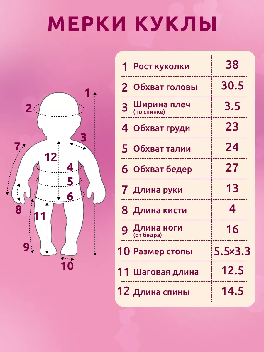 Кукла Пупс Детская Говорящая с аксессуарами и одеждой Reborn QA Baby  150896744 купить за 2 470 ₽ в интернет-магазине Wildberries