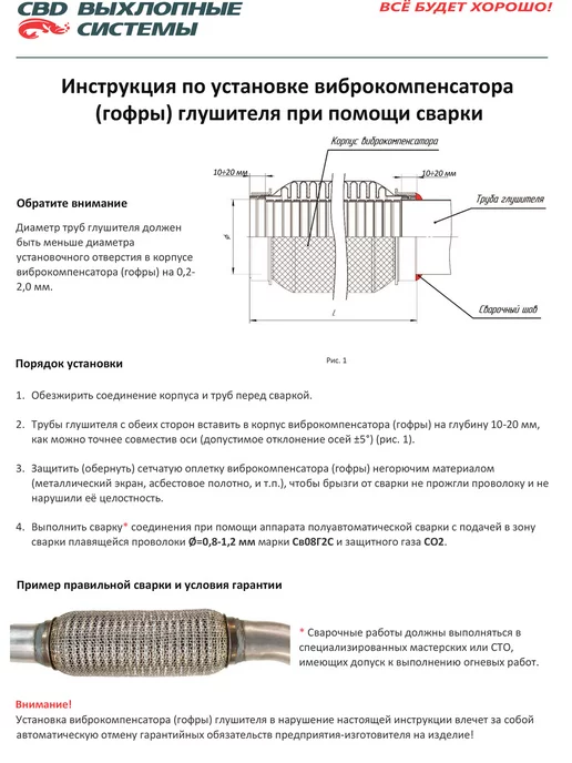 CBD Гофра (сильфон) глушителя 55х150 мм 3х-слойная WIRE MESH, 55x150 мм, фото 2