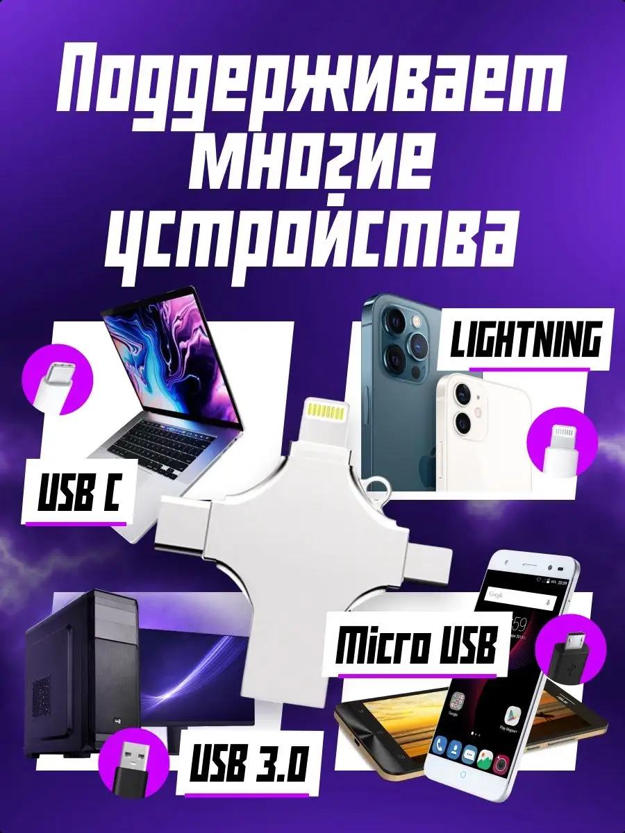 Флешка usb для телефона и компьютера iPhone 64, 128, 256 Гб GrafMarket  150908057 купить в интернет-магазине Wildberries