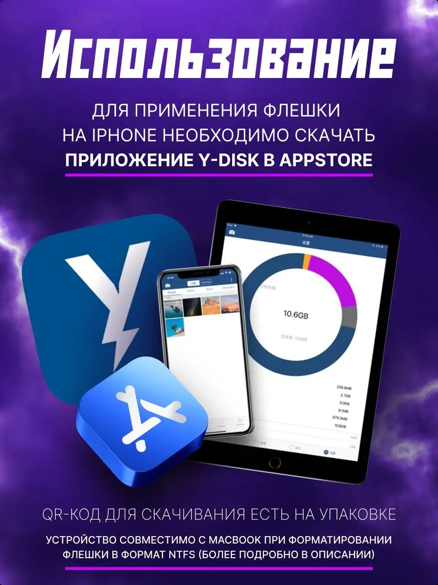 Флешка usb для телефона и компьютера iPhone 64, 128, 256 Гб GrafMarket  150908057 купить в интернет-магазине Wildberries