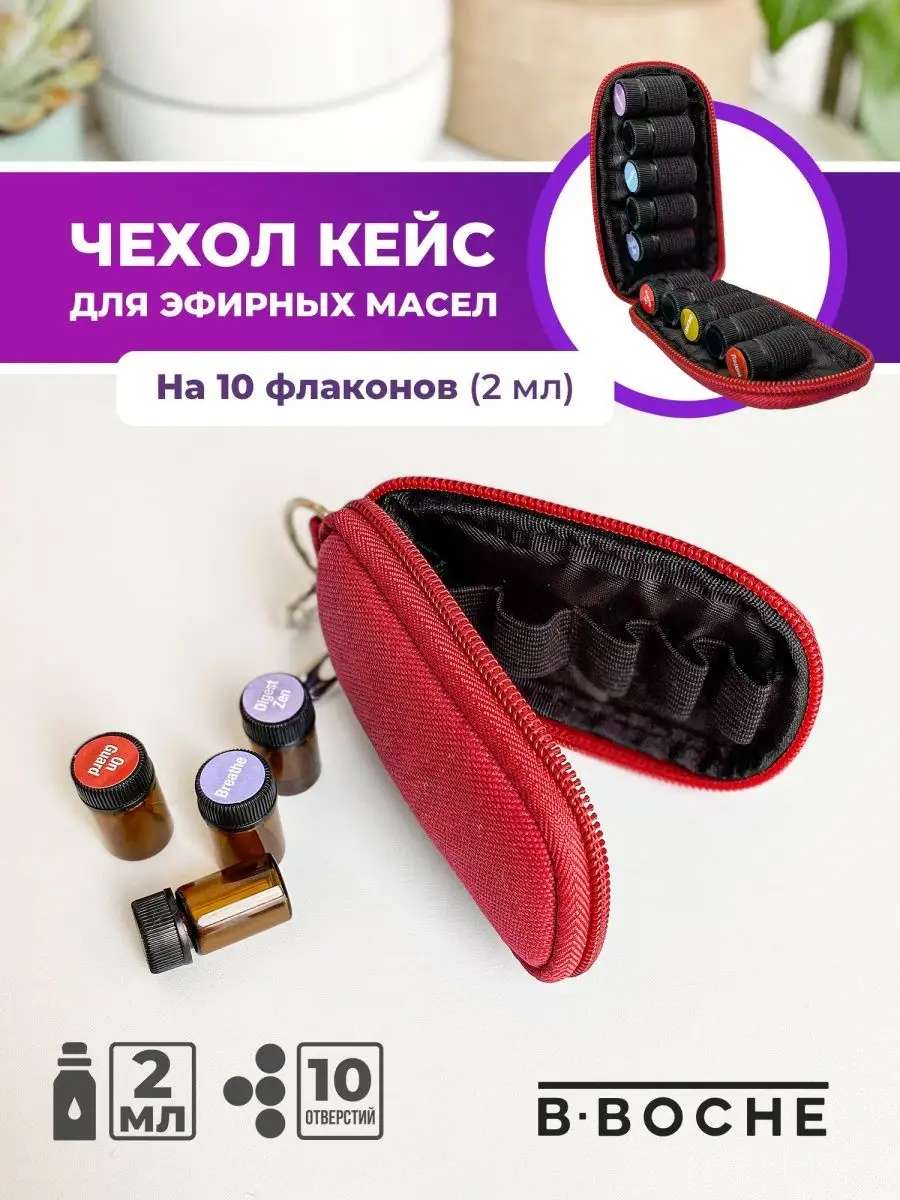 Кейс с карабином для эфирных масел 1-2мл