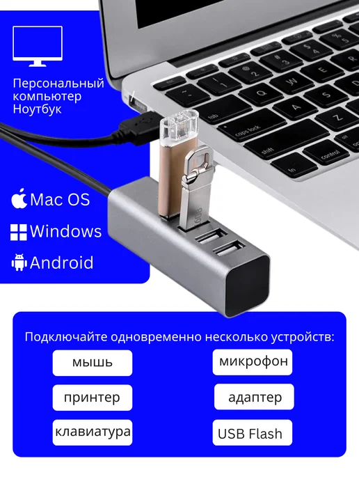 MOBIKAS Разветвитель USB Хаб на 4 порта, черный, фото 4