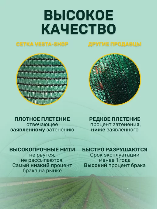 Vesta-shop Сетка затеняющая 55% 1м сетка затеняющая 55% 1х10 для теплиц фасадная, 1x10, 1 м, фото 4