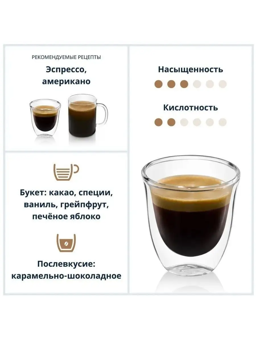 DeLonghi Кофе в зернах 1 кг Signature Mild Blend 1 кг Delonghi 150994919  купить в интернет-магазине Wildberries