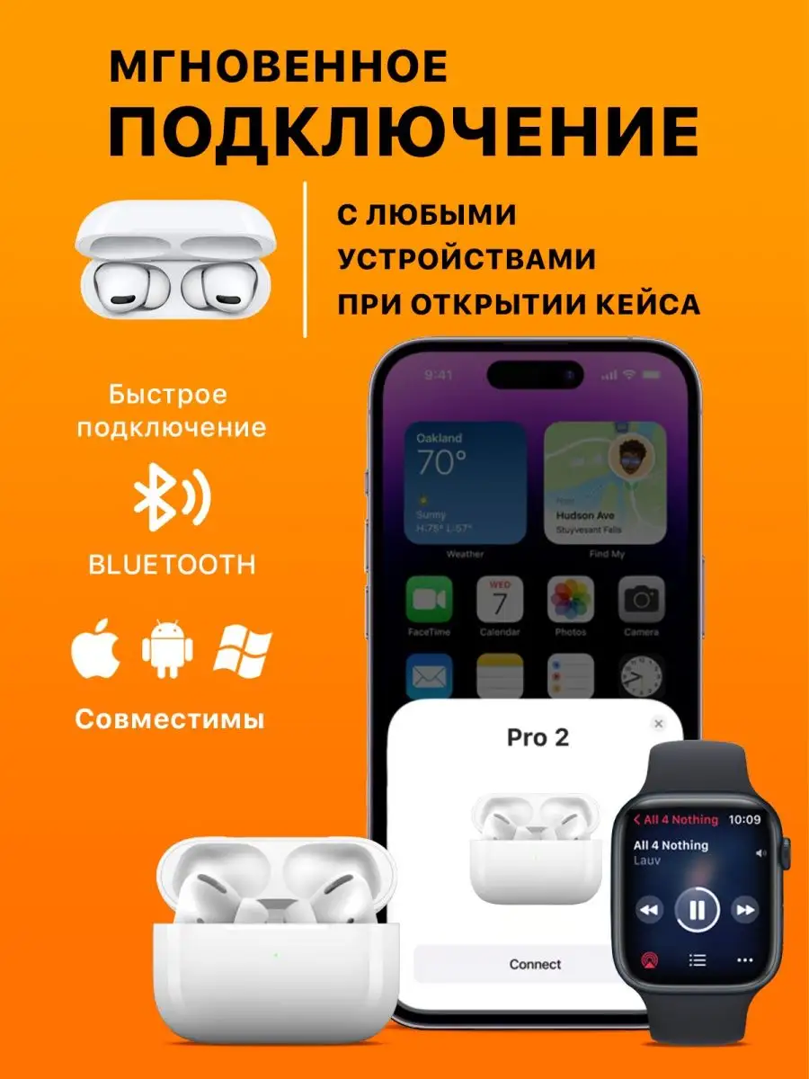 Наушники беспроводные Pro 2 для iPhone и Android Roku Electronics 151027076  купить за 1 859 ₽ в интернет-магазине Wildberries