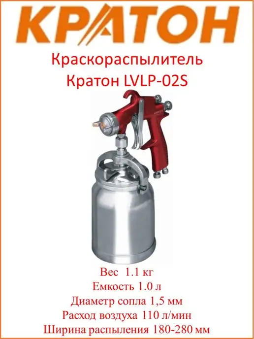 Причина, по которой краскопульт только выдувает воздух и не красит