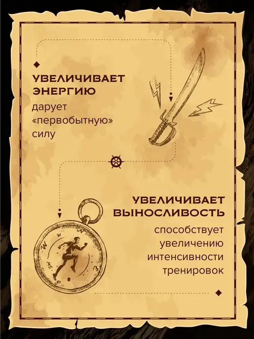 OPTIMEAL PCT Бустер средство для повышения тестостерона, вариант, фото 3