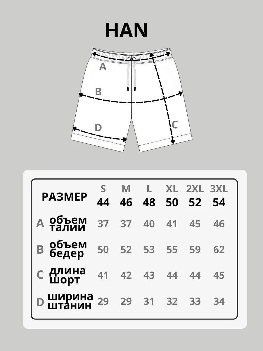 Размеры шорт для плавания. Размеры шорт для плавания. Таблица размеров плавательных шорт. Гидрошорты арена размерная сетка. Размерная сетка на плавательные шорты.