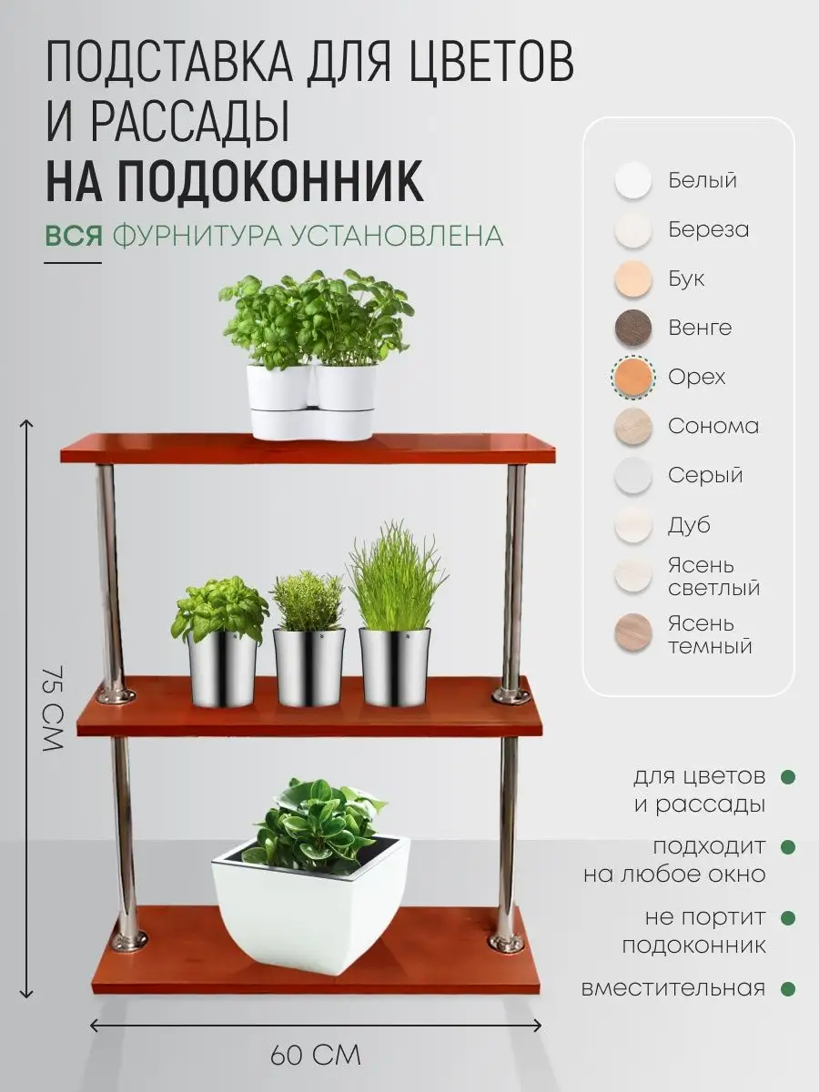 Новые идеи по оформлению окон: парящие полки и подставки для цветов