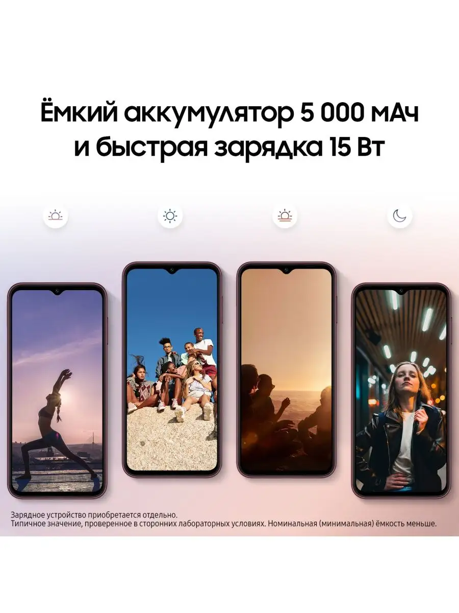 Galaxy A14 64GB Samsung 151202156 купить в интернет-магазине Wildberries