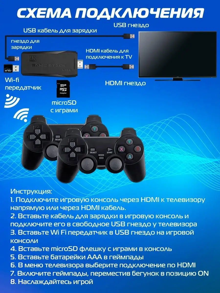 Игровая приставка со Смарт ТВ Game Box Android TV 2 в 1 LS Shop 151244492  купить в интернет-магазине Wildberries