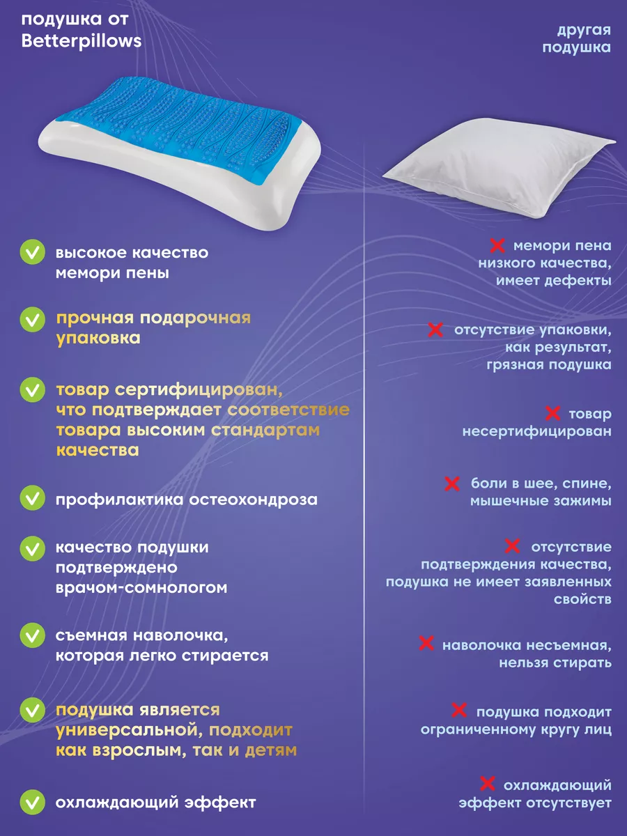 Better pillows Подушка ортопедическая с гелем 