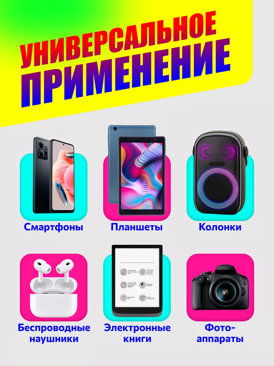 Повербанк 40000mah power bank пауэрбанк быстрая зарядка Fix7 151280949  купить в интернет-магазине Wildberries