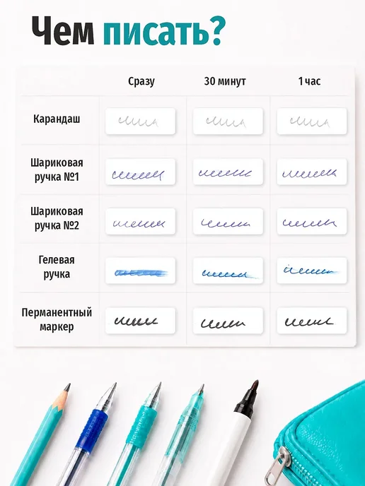 Stickerart74 Именные белые наклейки для школы и канцелярии, белый, фото 7