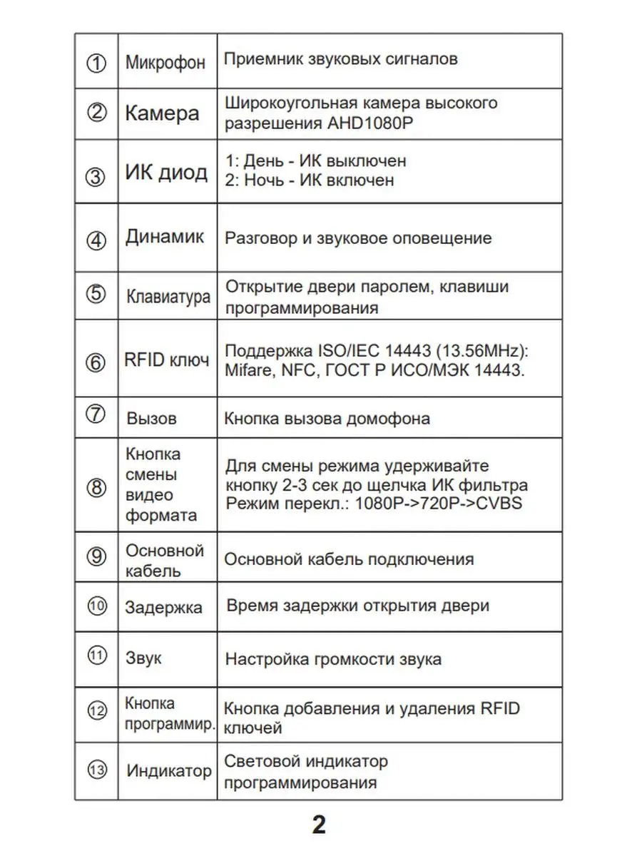 Ученые составили идеальный распорядок дня и советуют начинать день с секса