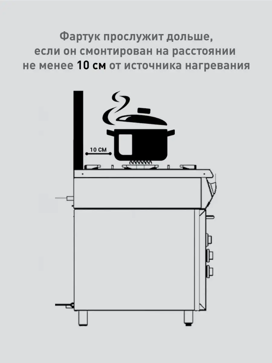 Фартук кухонный пластиковый для дома 3000х600 мм Steindorf 151332984 купить  за 1 423 ₽ в интернет-магазине Wildberries