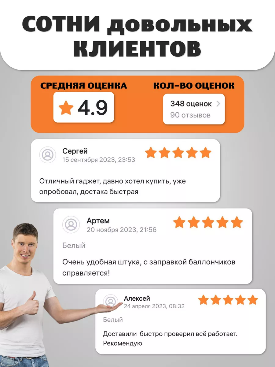 Адаптер и переходник для заправки туристических цанговых EaZZY BEST  151333774 купить в интернет-магазине Wildberries