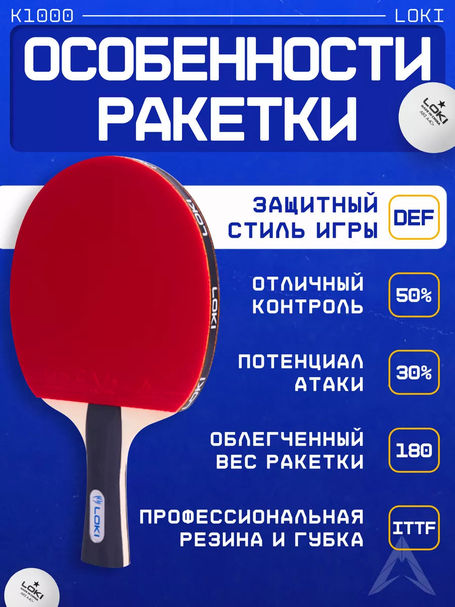 Набор ракеток для настольного тенниса LOKI 151367277 купить за 922 ₽ в  интернет-магазине Wildberries