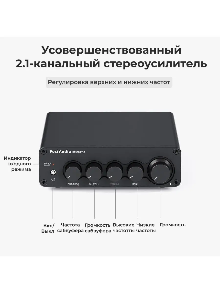 Усилитель для колонок, Fosi Audio BT30D Pro Fosi Audio 151399126 купить в  интернет-магазине Wildberries