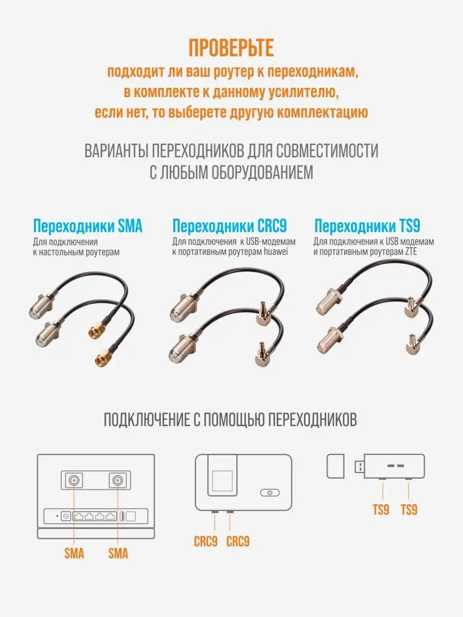 Усилитель для интернет-сигнала (кабель 2шт*10м, CRC9) РЭМО 151461117 купить  за 2 500 ₽ в интернет-магазине Wildberries