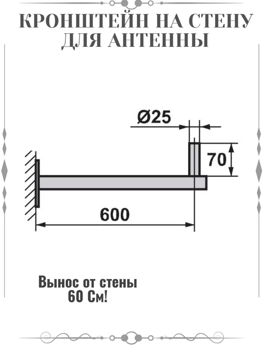 LOCUS ЭфиpF. Инструкция. Антенна серии ЭФИР