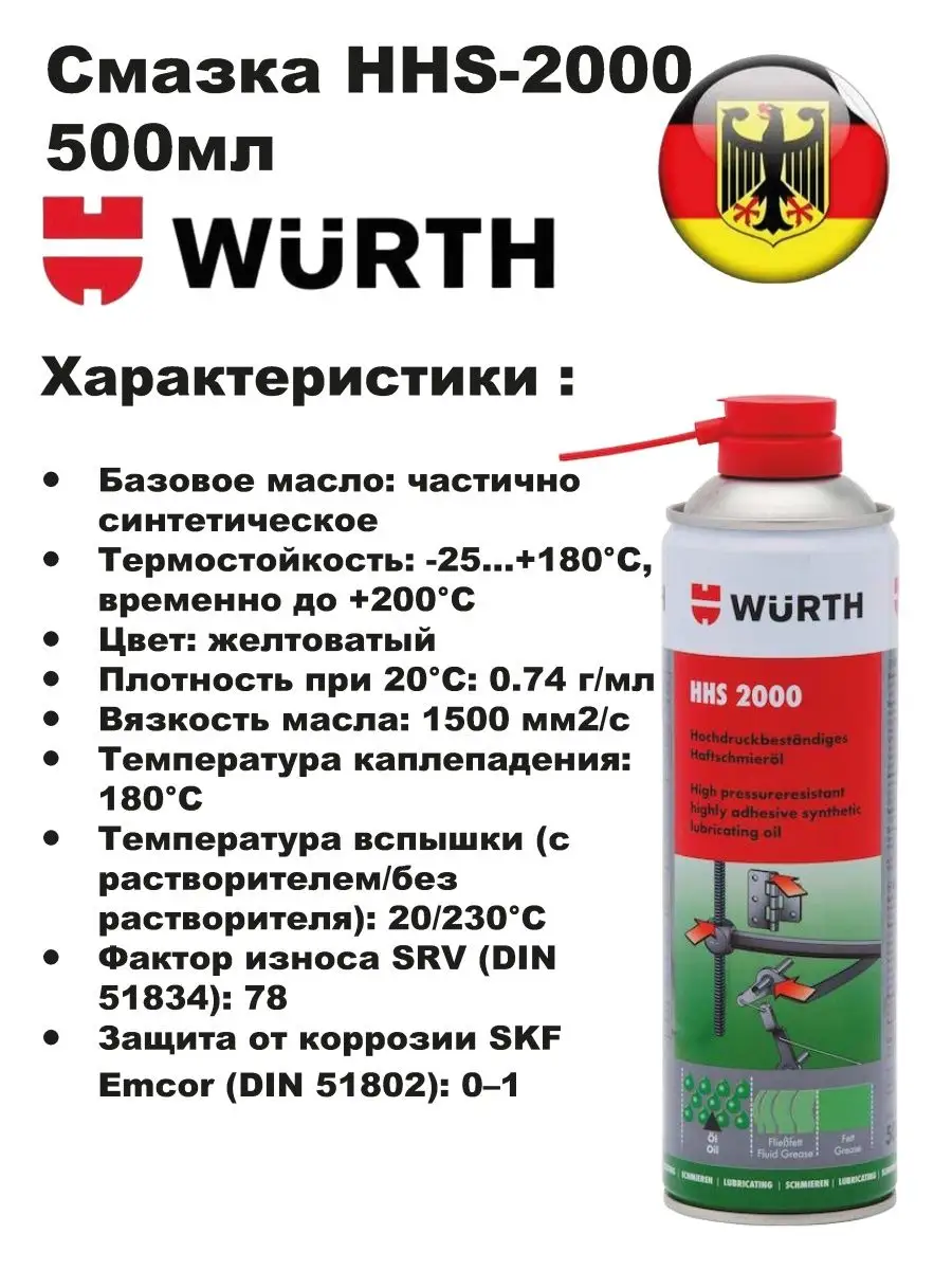 Wurth hhs 2000. Смазка Wurth HHS 2000.
