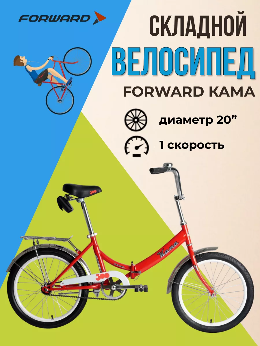 Как выглядит велосипед «Кама», который снова будут выпускать в Перми: фото