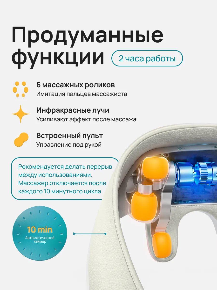 Фото товара 5