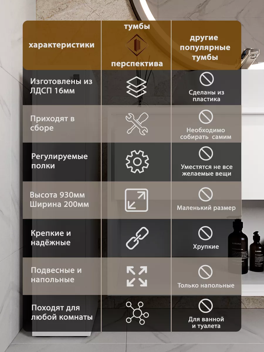 Как подарить вторую жизнь старой мебели? Полезный мастер-класс от профессионала