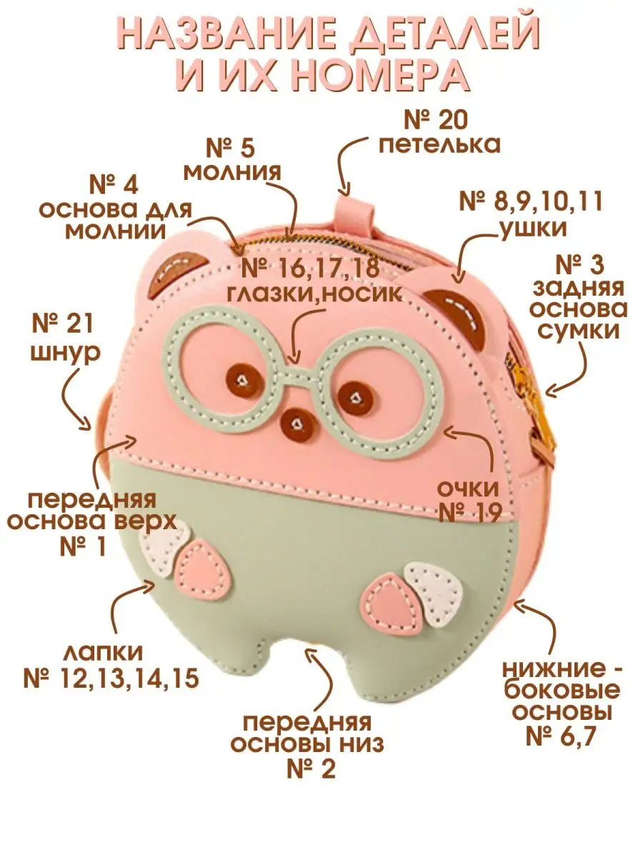 Набор для сумки Билли НитиПитер 151697556 купить за 1 012 ₽ в  интернет-магазине Wildberries