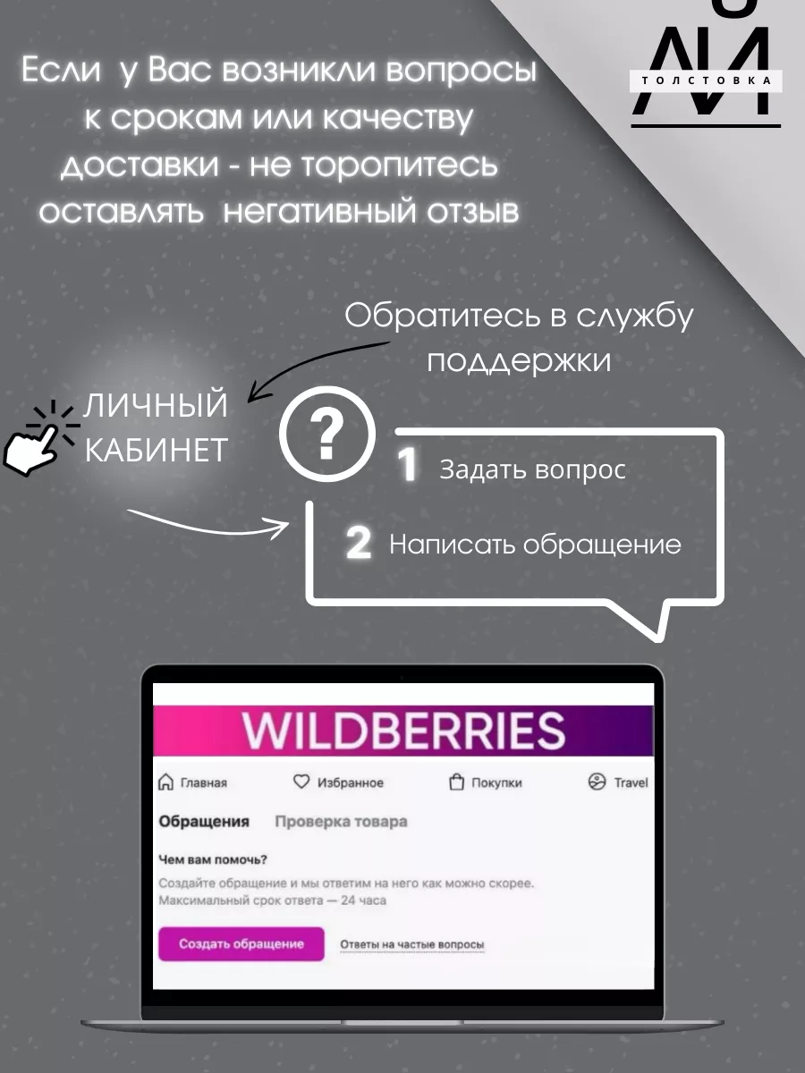 Бейсболка Ай толстовка 151701690 купить за 1 027 ₽ в интернет-магазине  Wildberries