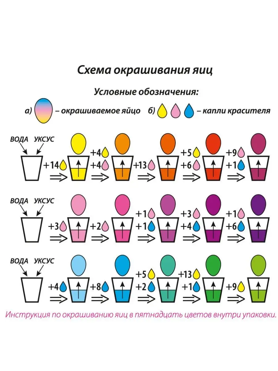 Красители для яиц на пасху 15 оттенков Домашняя Кухня 151724586 купить в  интернет-магазине Wildberries