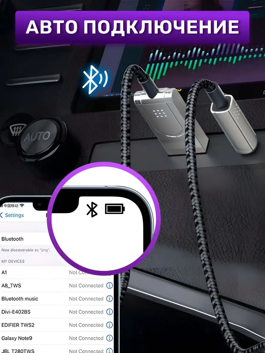 Блютуз адаптер в машину Bluetooth aux PremiumProduct 151751742 купить за  615 ₽ в интернет-магазине Wildberries