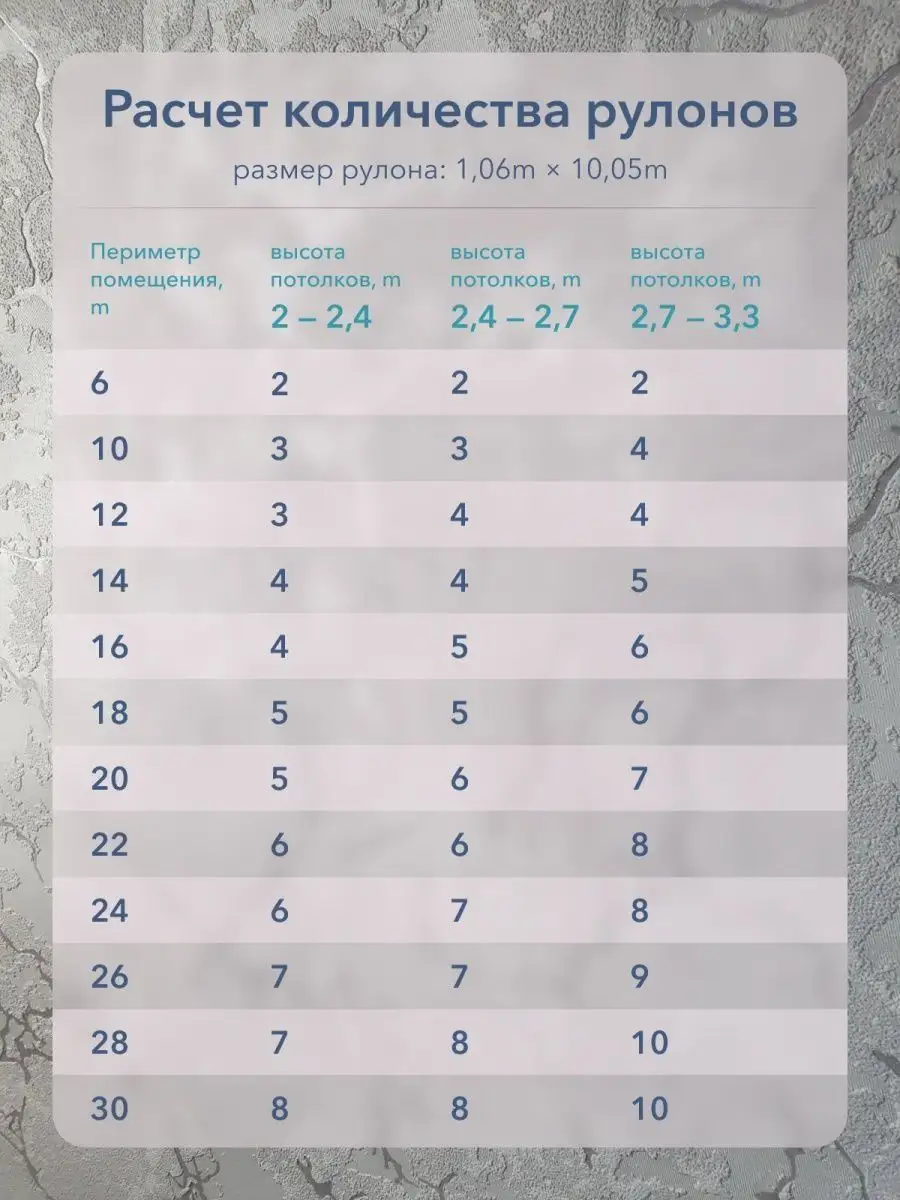 Обои флизелиновые метровые 1.06 м в спальню Белорусские обои 151777166  купить за 1 222 ₽ в интернет-магазине Wildberries