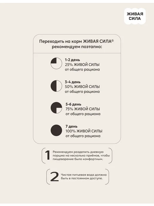 Сухой корм JJ-SPORT Живая Сила для собак, рыба, 10 кг, фото 5