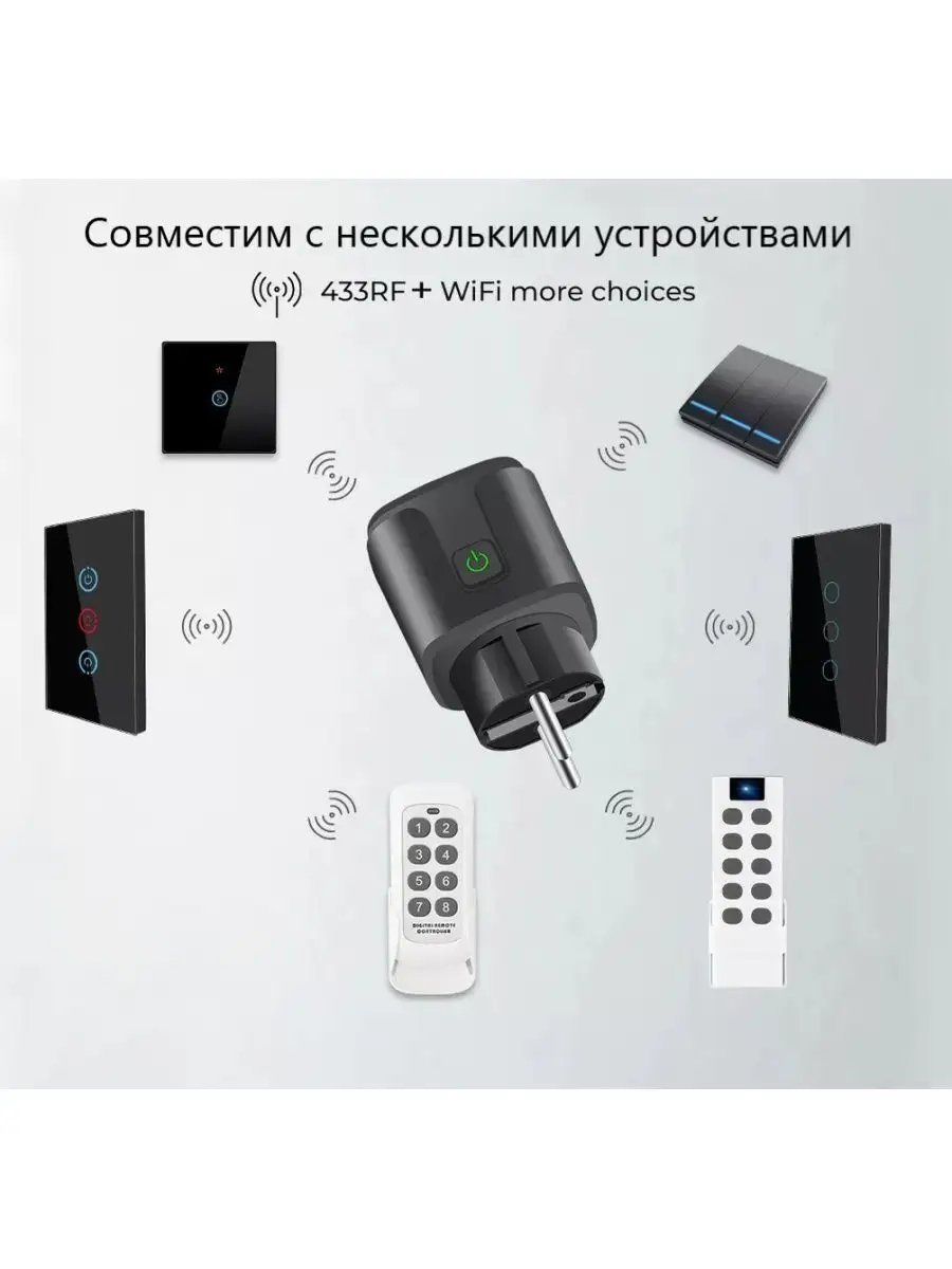 Умная Wi-Fi розетка голосовое управление Алиса/таймер/16 А Про Сервис  151855684 купить за 682 ₽ в интернет-магазине Wildberries