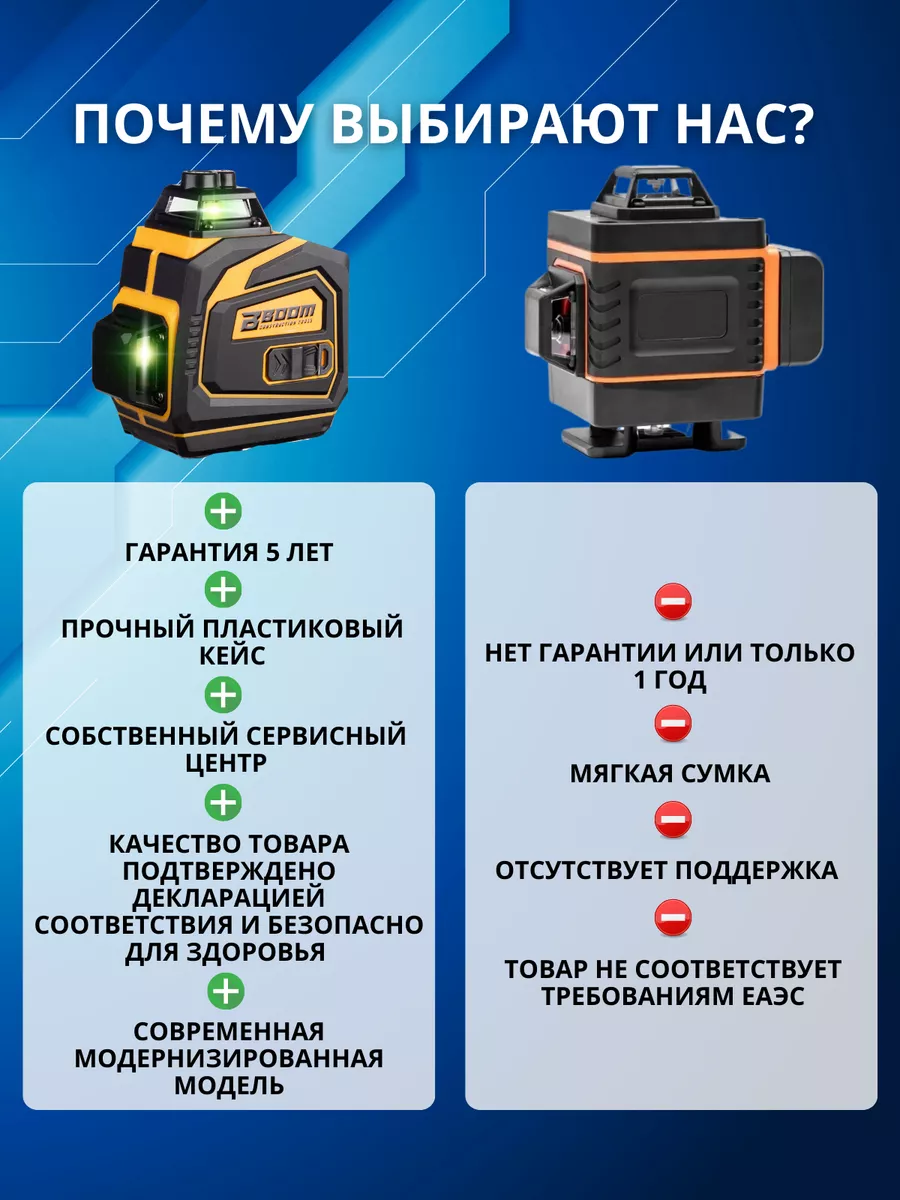 Строительный лазерный уровень нивелир 3D 12GX 360 Boom Tools 151856383  купить за 3 555 ₽ в интернет-магазине Wildberries