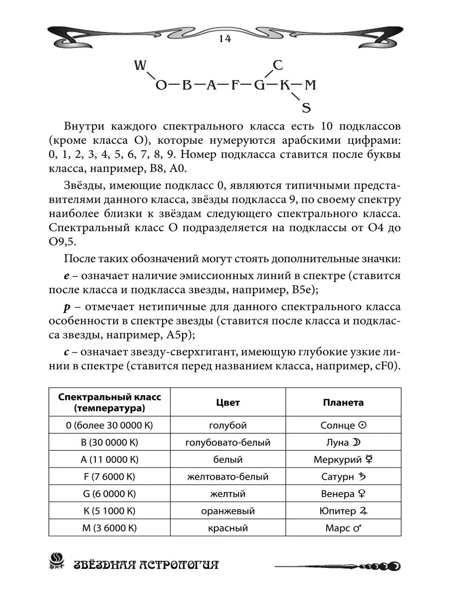 Основы Астрологии. Звездная астрология. Том 11 Изд. Велигор 151910084  купить за 1 409 ₽ в интернет-магазине Wildberries