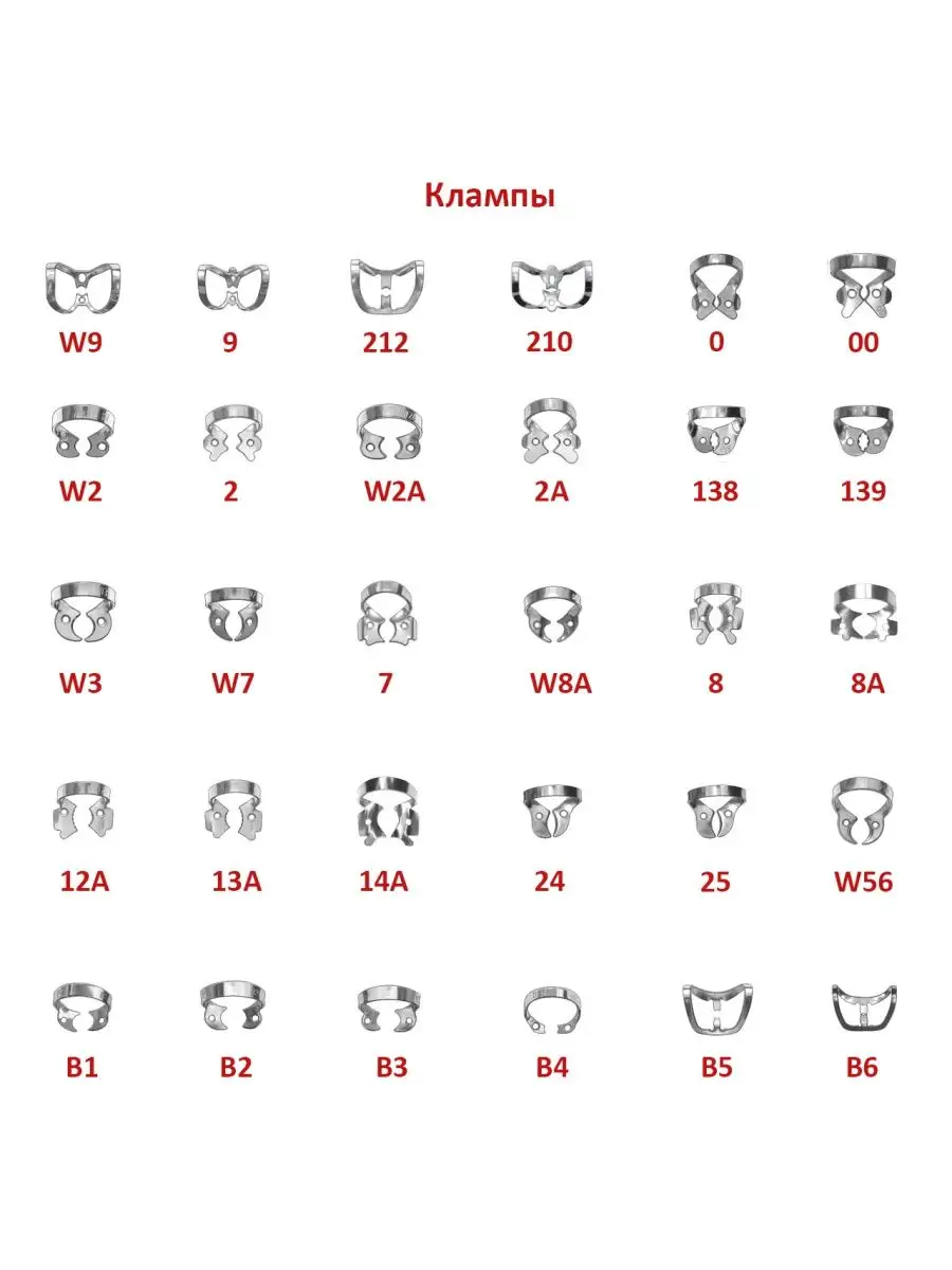 Кламп стоматологический #2 система изоляции ТОР ВМ 151960052 купить за 887  ₽ в интернет-магазине Wildberries